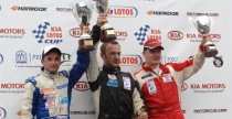 Kia Lotos Cup